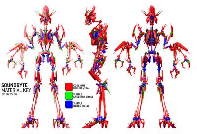 ZOOMPIC_Trans_Frenzy_MaterialKey.jpg