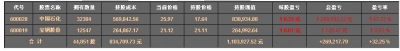 QQͼδ3.jpg