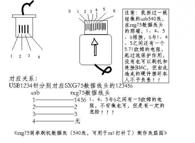 540数据线制作线路图.JPG