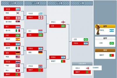 世杯.jpg