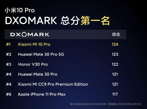 深度截图_选择区域_20200214121533.png